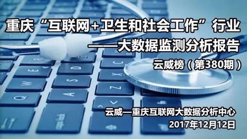 重庆 互联网 卫生和社会工作 行业大数据监测分析报告 第380期